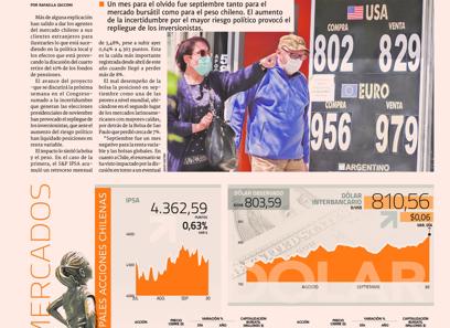 "Bolsa chilena cierra su peor mes desde abril", Héctor Osorio, socio PKF Chile en prensa DF.